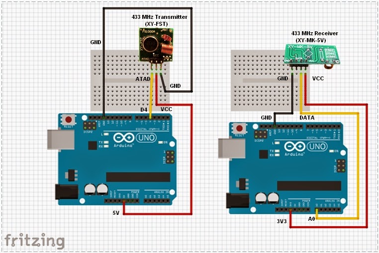 433mhz Fritzing schaltung